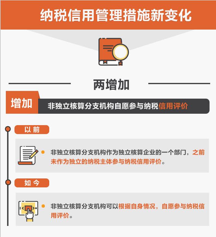 11月1日起，納稅信用管理變更！